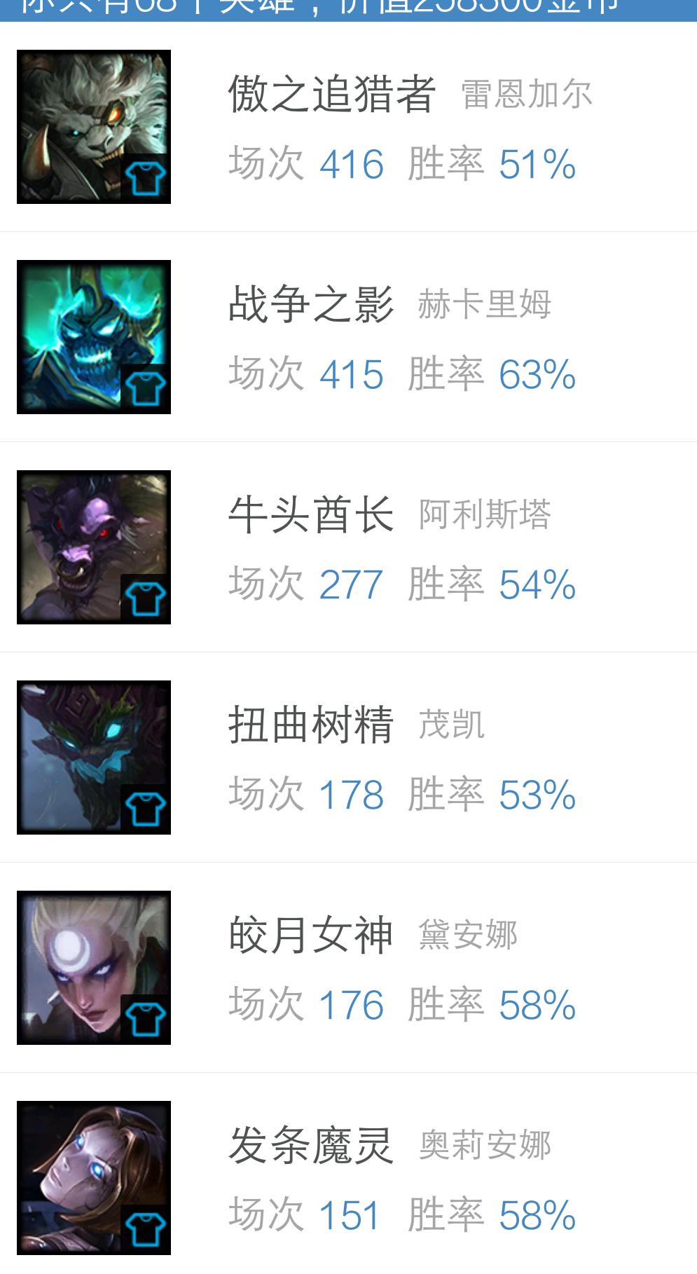 英雄联盟租号