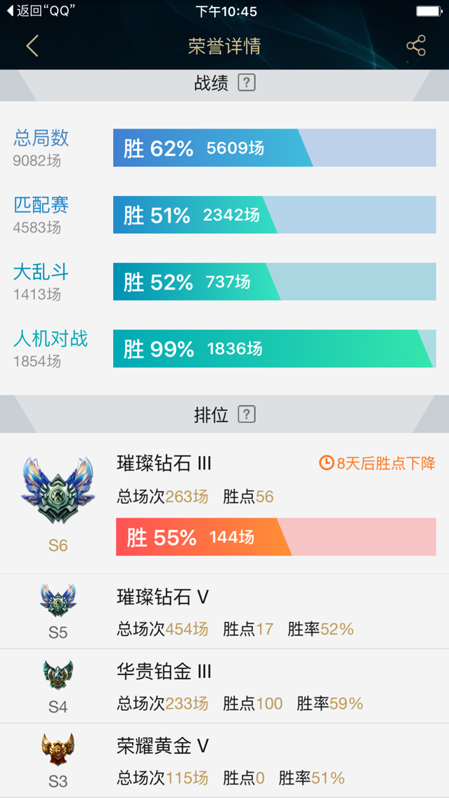 英雄联盟租号