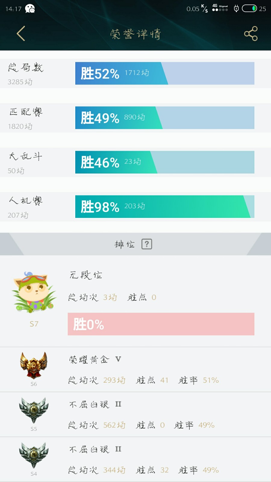 英雄联盟租号