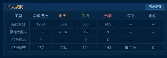 英雄联盟租号