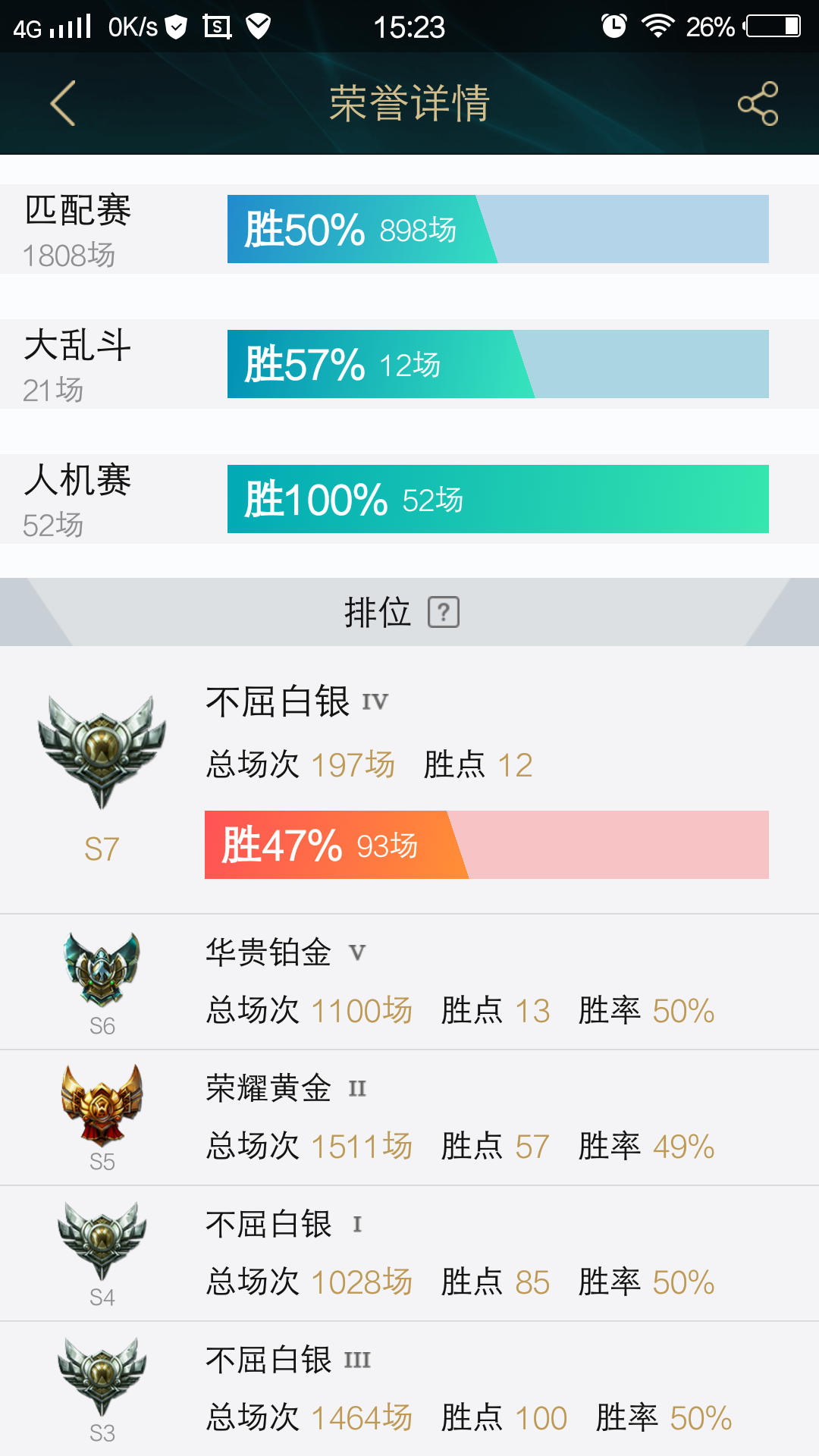 英雄联盟租号