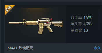 穿越火线租号