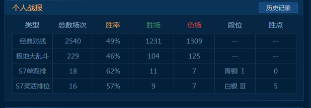 英雄联盟租号