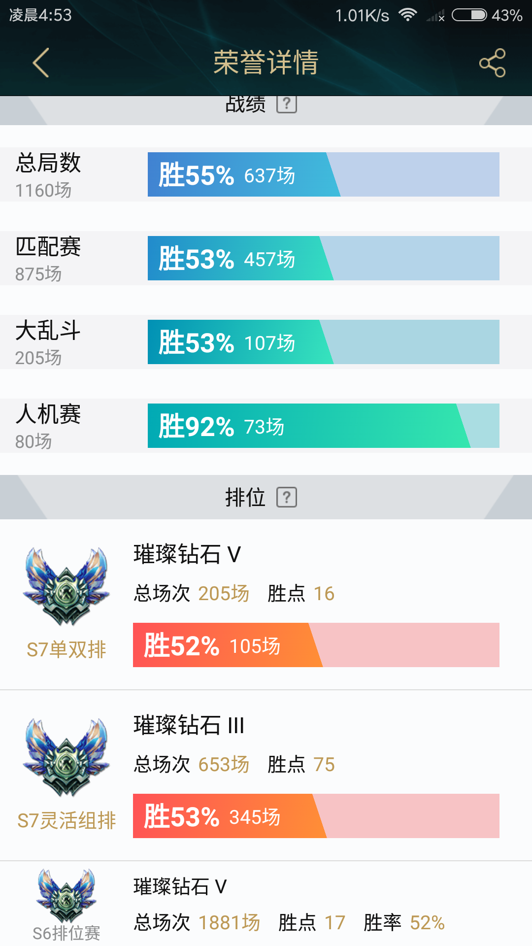 英雄联盟租号