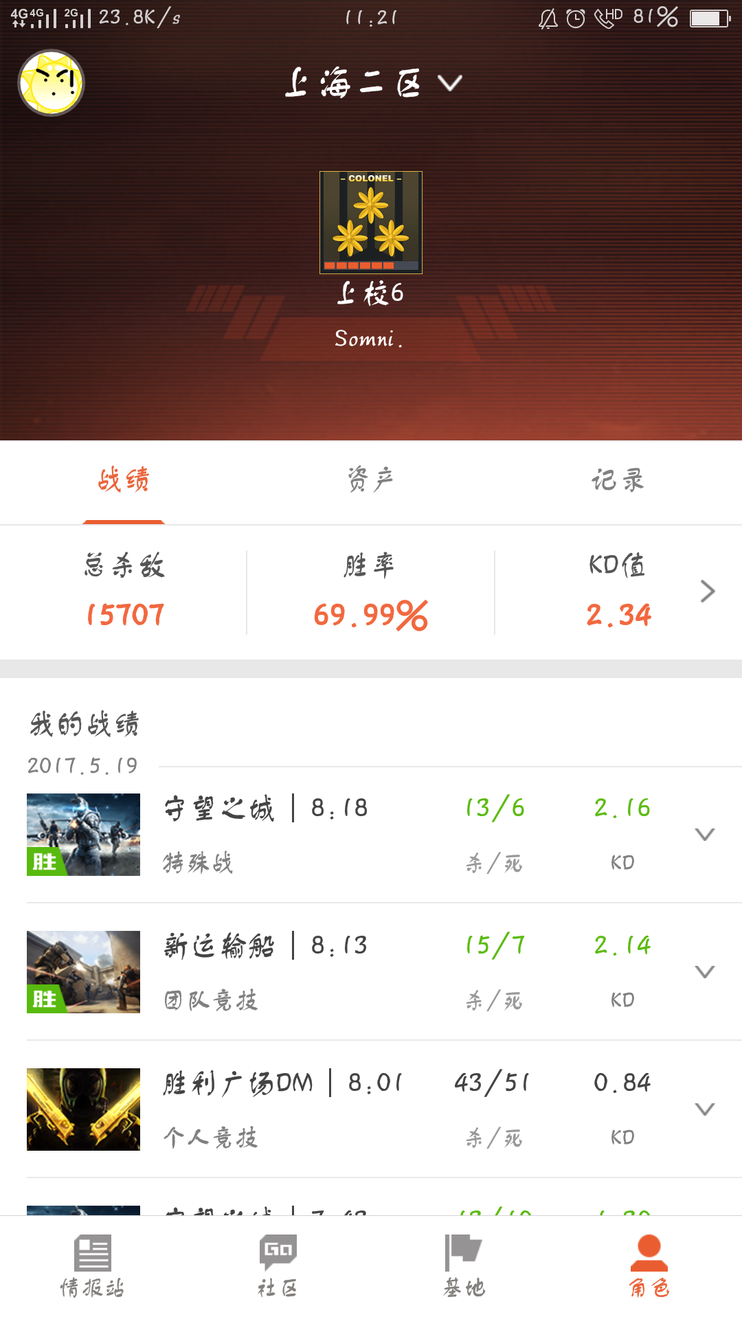 穿越火线租号