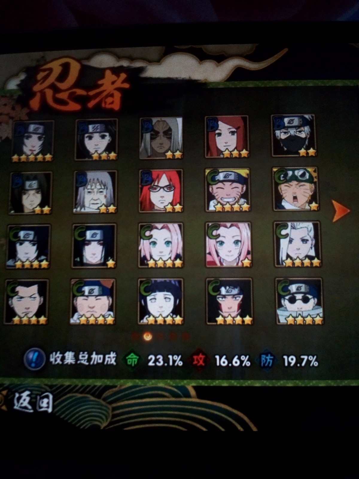 止水小楠鼬凯猿飞阿斯玛还有很多 B忍部分可以有 C全有