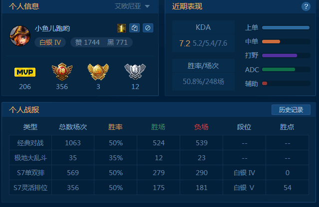 英雄联盟租号