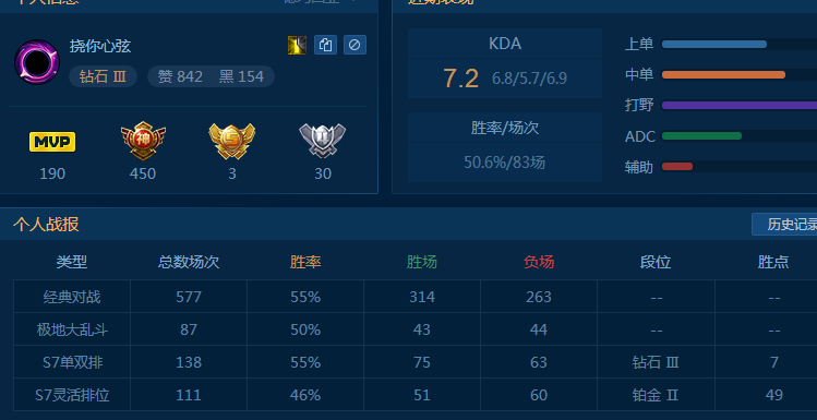 英雄联盟租号