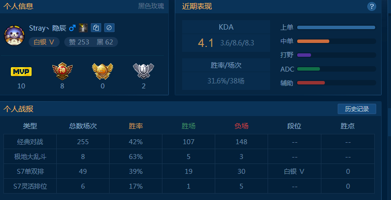 英雄联盟租号