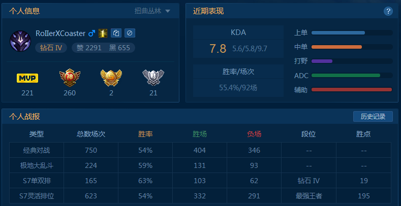 英雄联盟租号