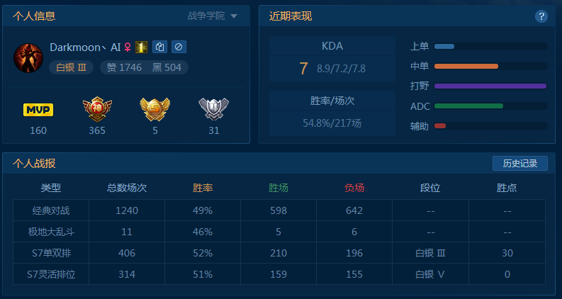 英雄联盟租号