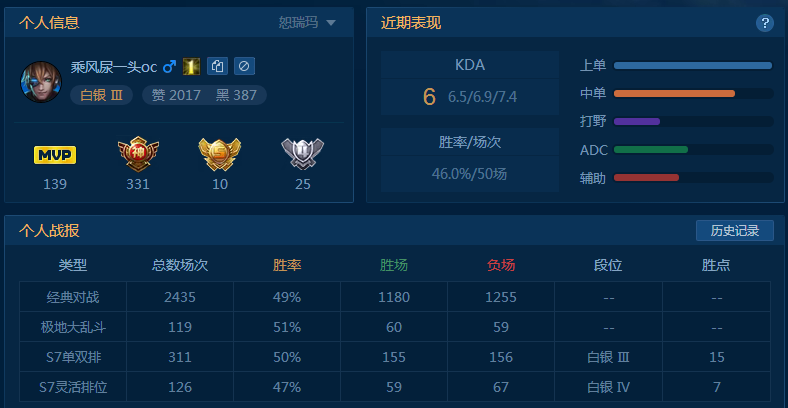 英雄联盟租号