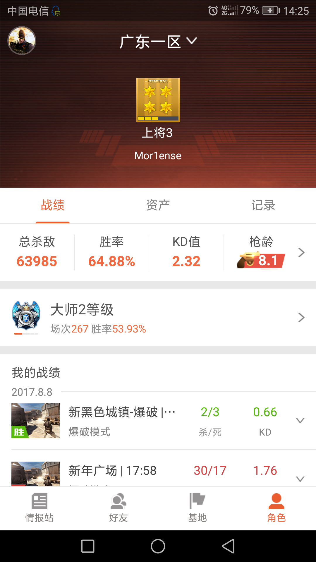 穿越火线租号