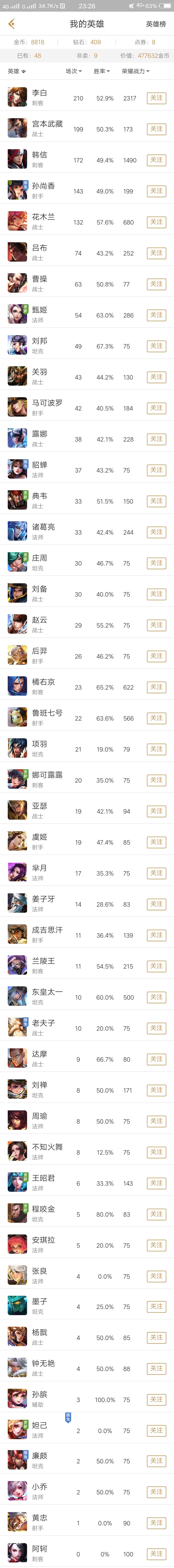 王者荣耀租号