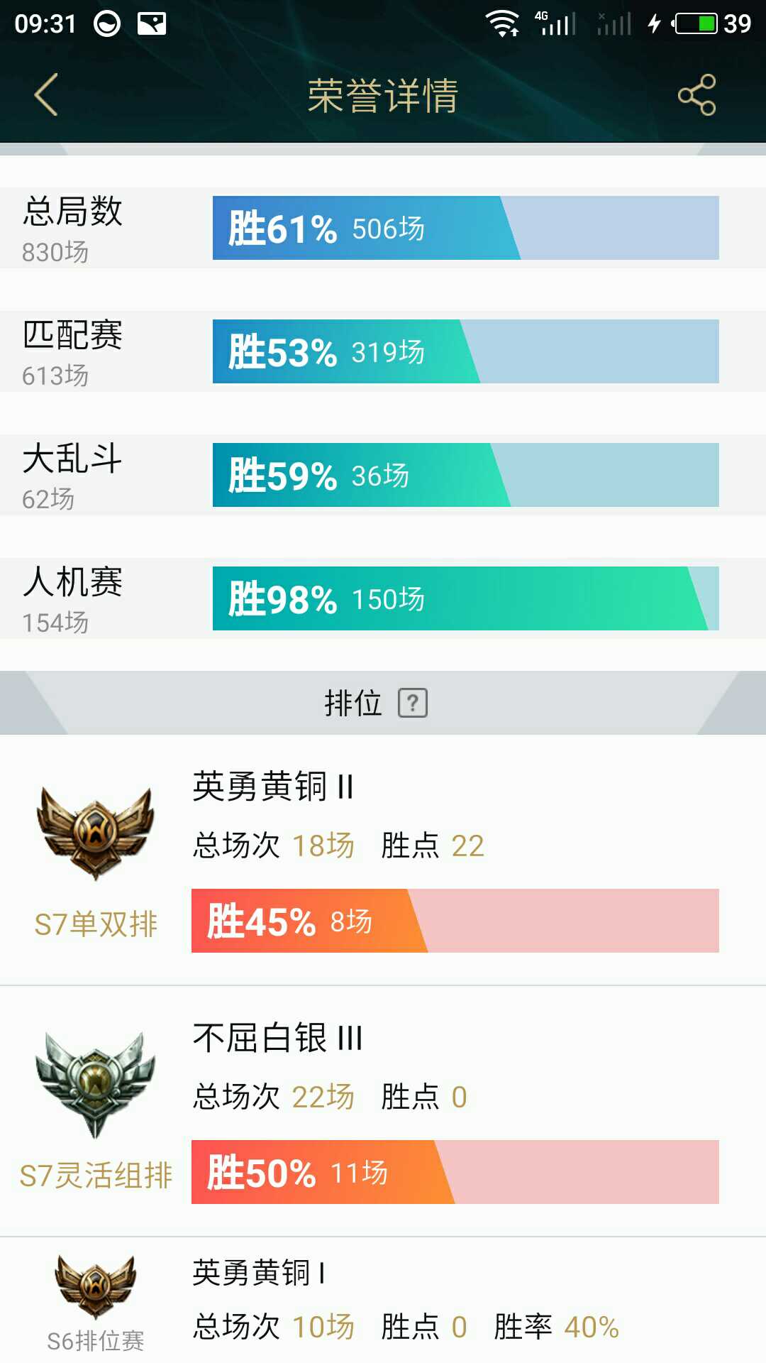 英雄联盟租号