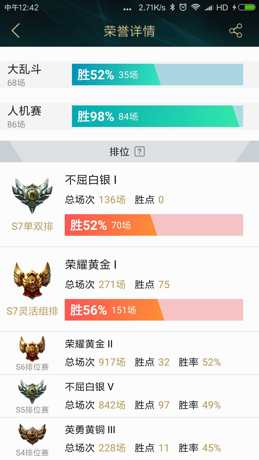 英雄联盟租号