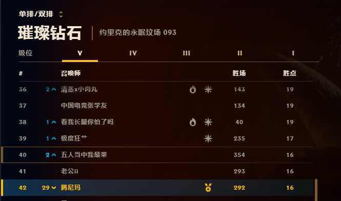 英雄联盟租号