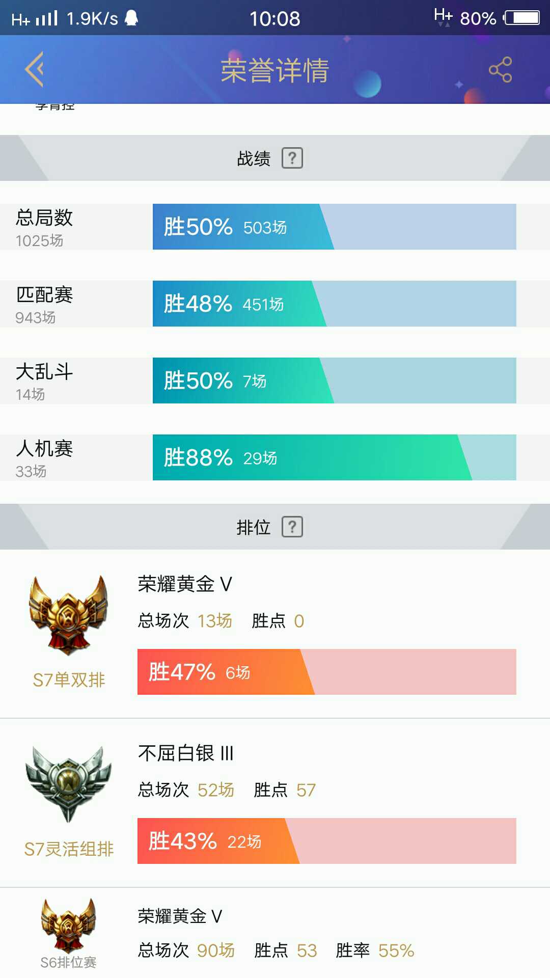 英雄联盟租号