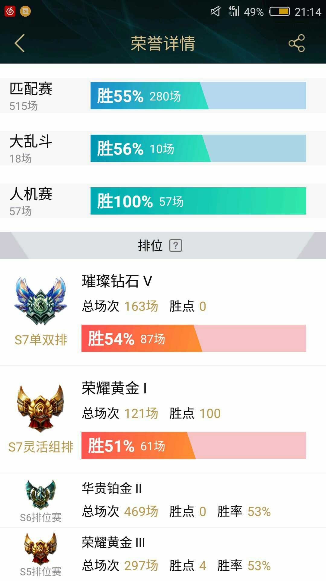 英雄联盟租号