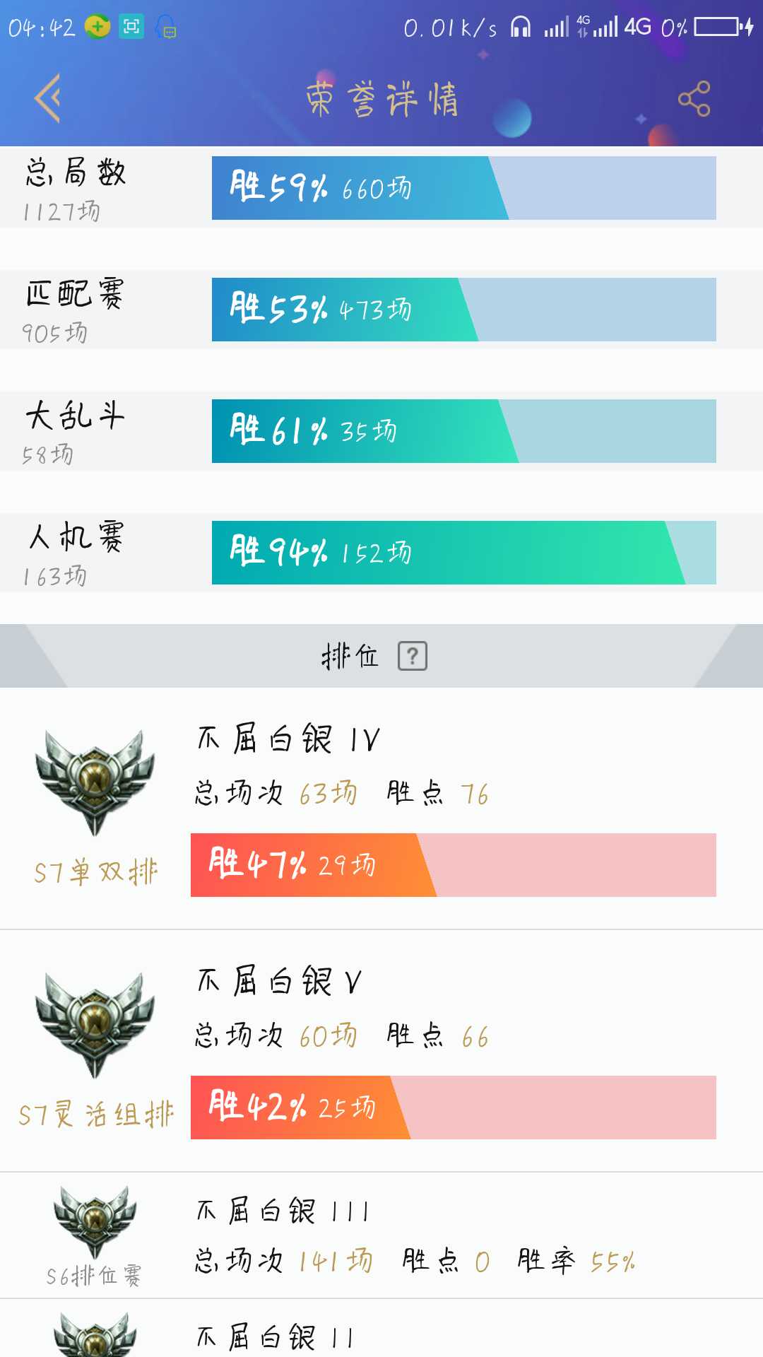 英雄联盟租号
