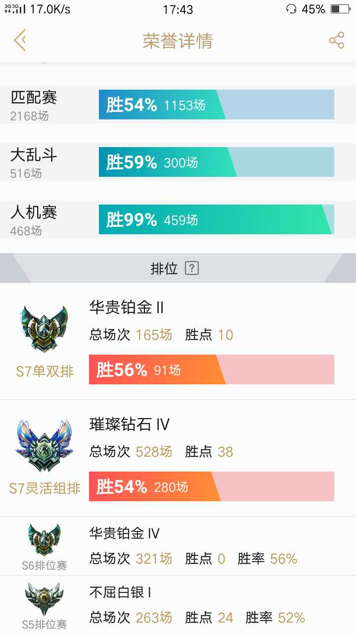 英雄联盟租号