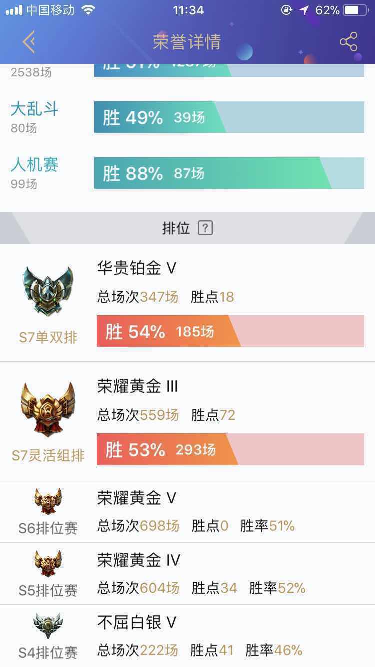 英雄联盟租号