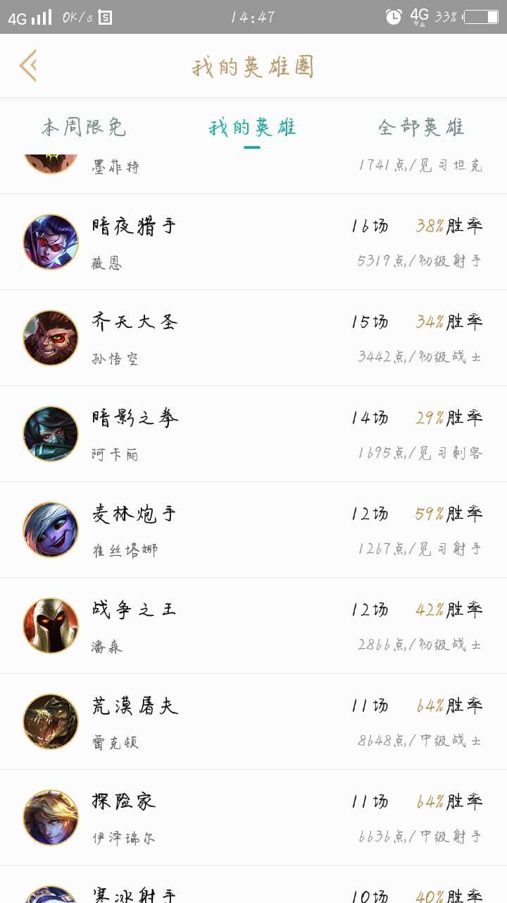 英雄联盟租号