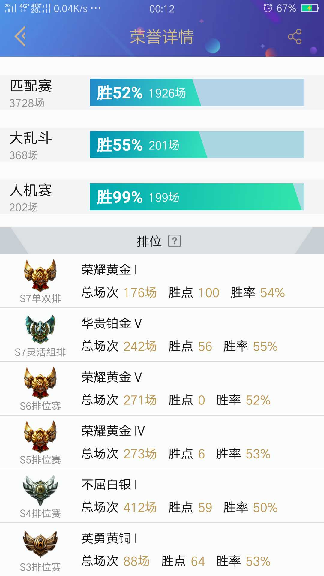 英雄联盟租号