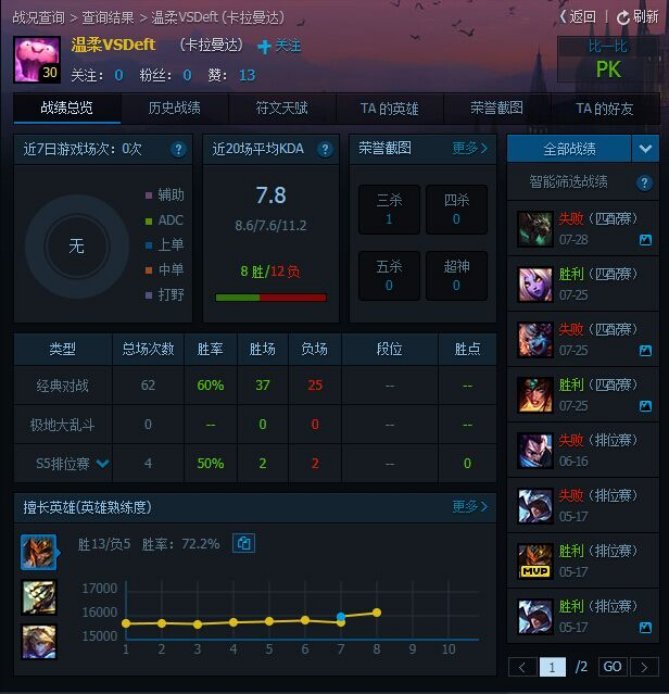 英雄联盟租号