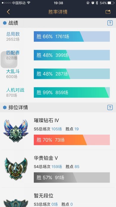 英雄联盟租号