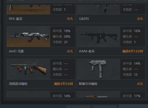 穿越火线租号