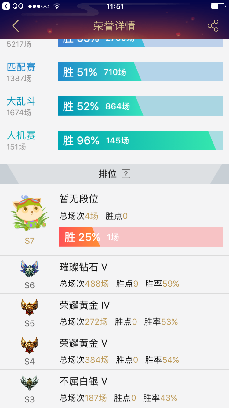 英雄联盟租号
