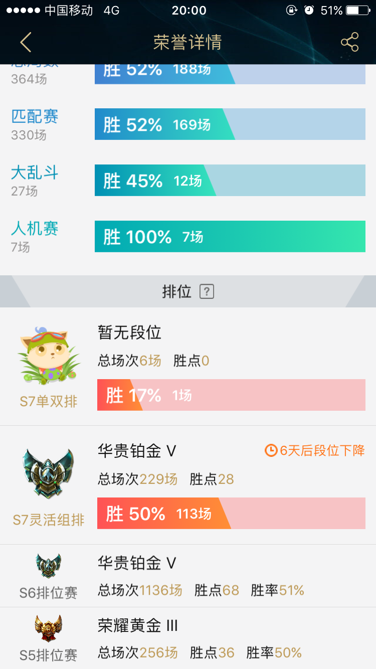 英雄联盟租号
