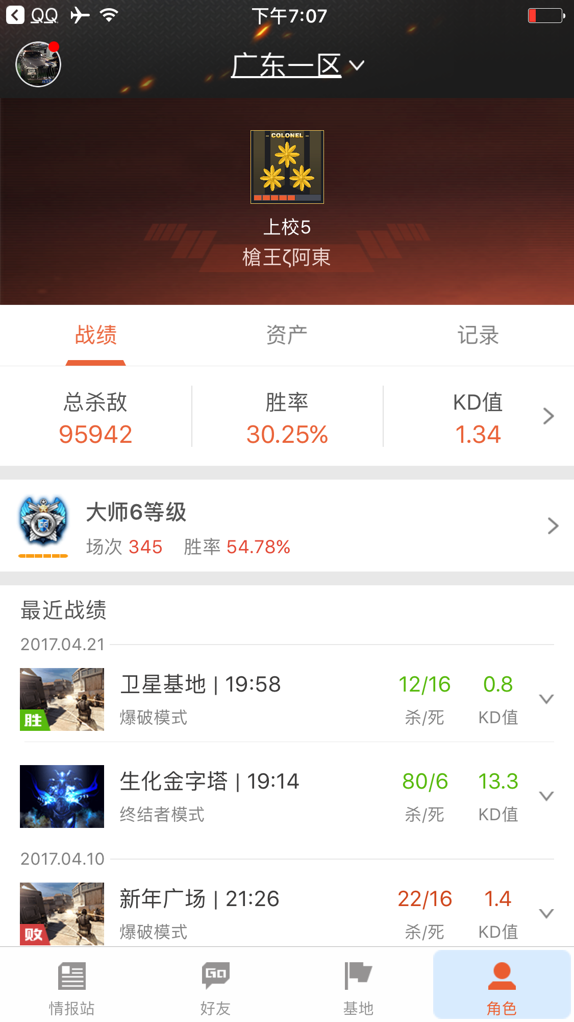 穿越火线租号